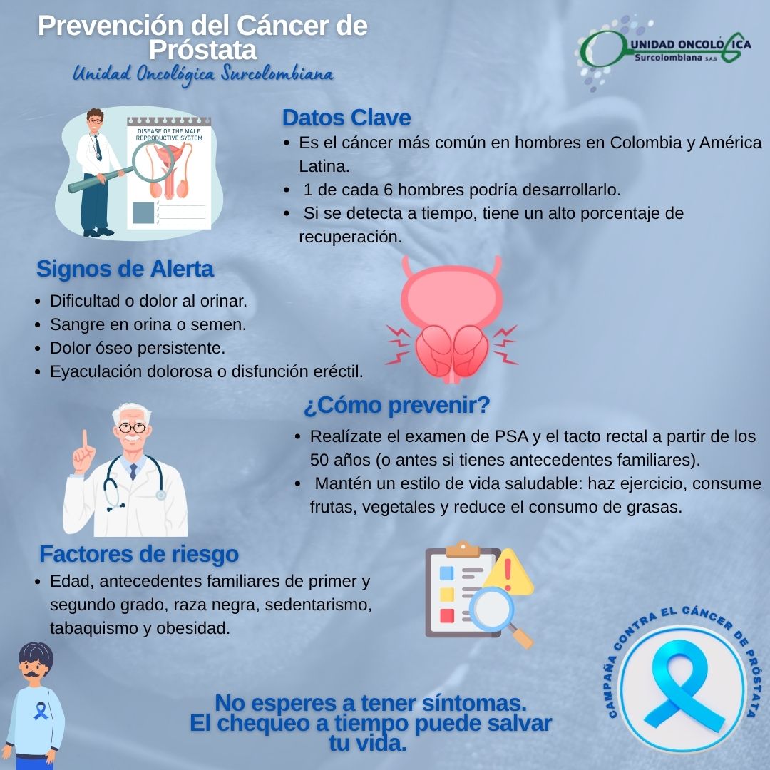 CANCER DE PROSTATA (2) CANCER DE PROSTATA (2)
